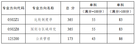 222f23ae99246610a3261dfceaf4b19.png